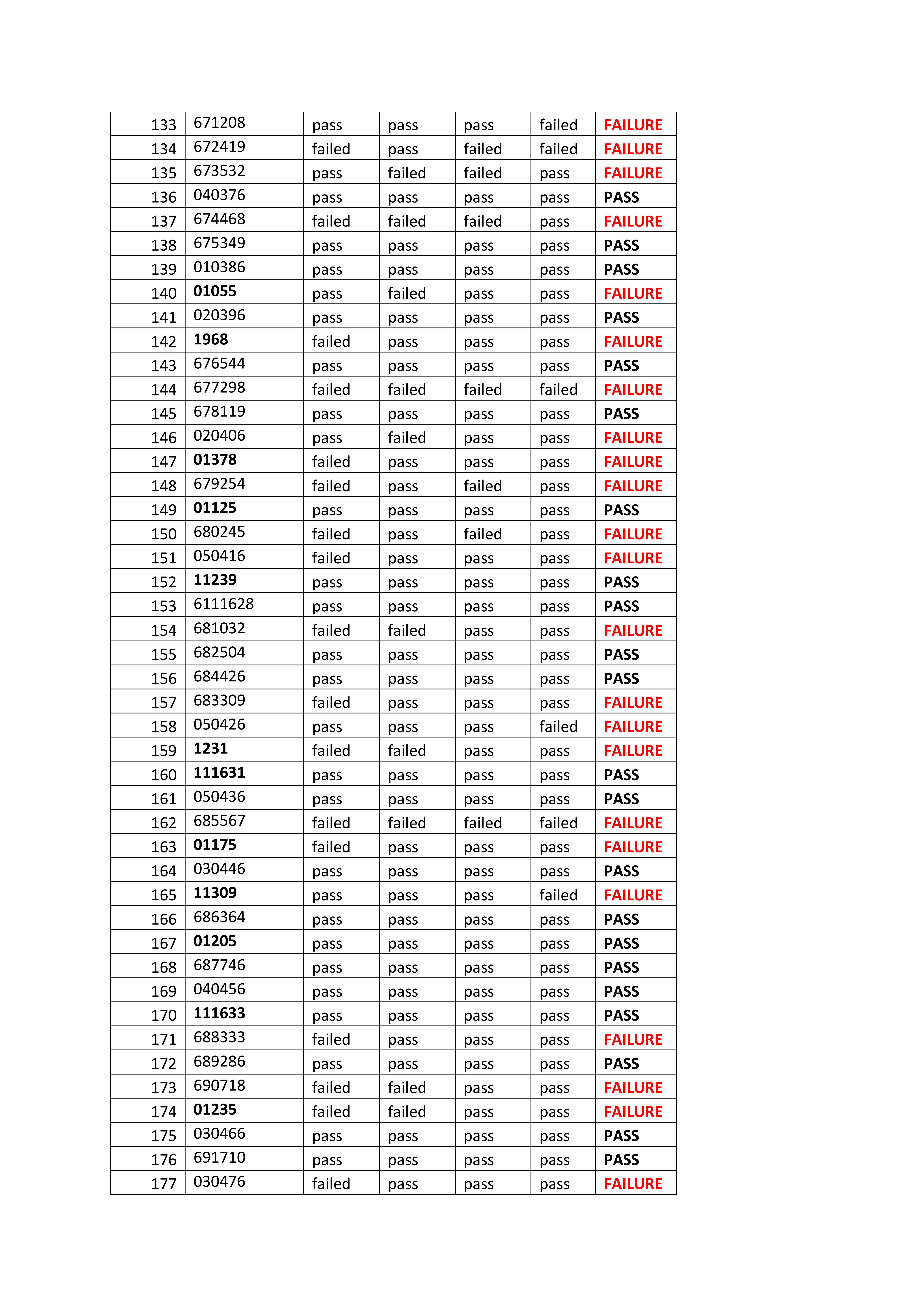 licensing exam page4