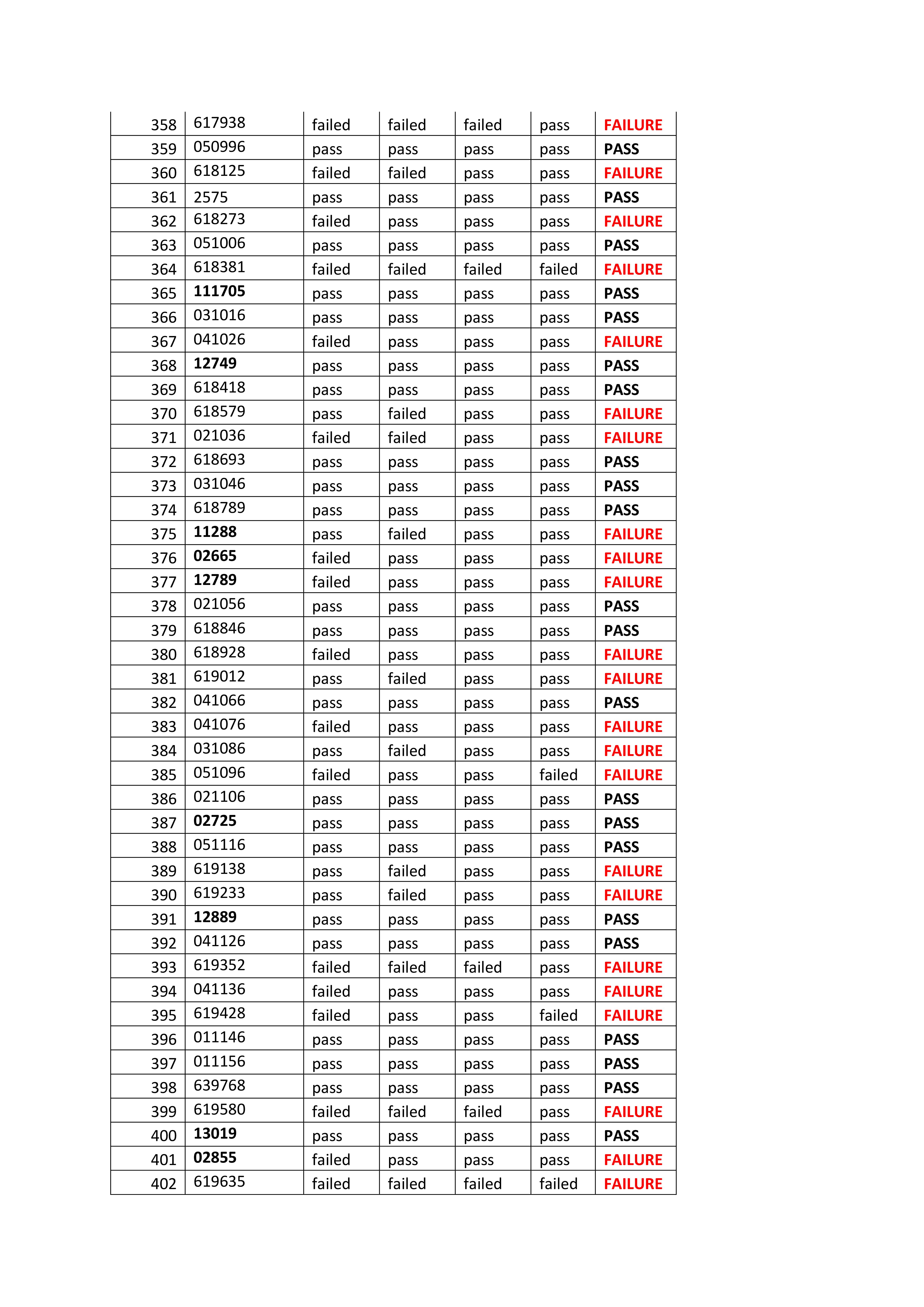 licensing exam page9